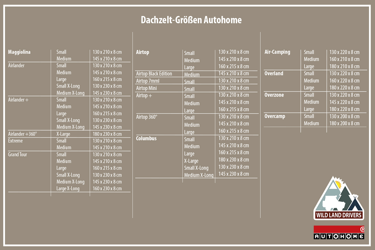 Matratze für Autohome Dachzelte