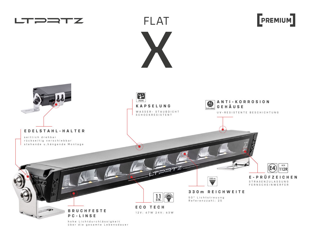 Lightpartz Flat-X 16" LED Fernscheinwerfer 50° Lightbar ECE