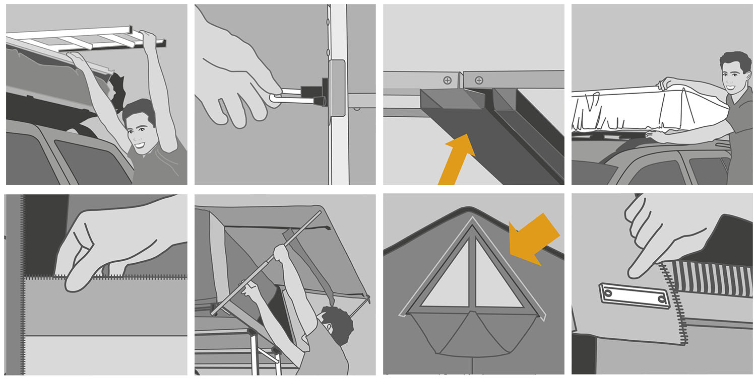 Overland Details