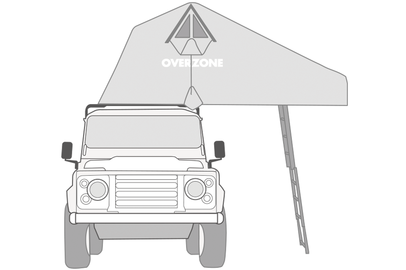 Overzone oeffnen