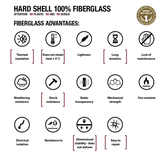 Maggiolina Air-Sky 360